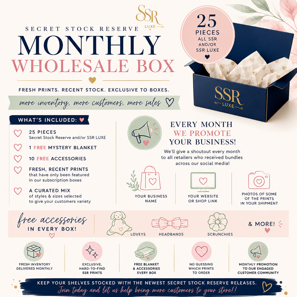 Secret Stock Reserve Monthly Wholesale Box