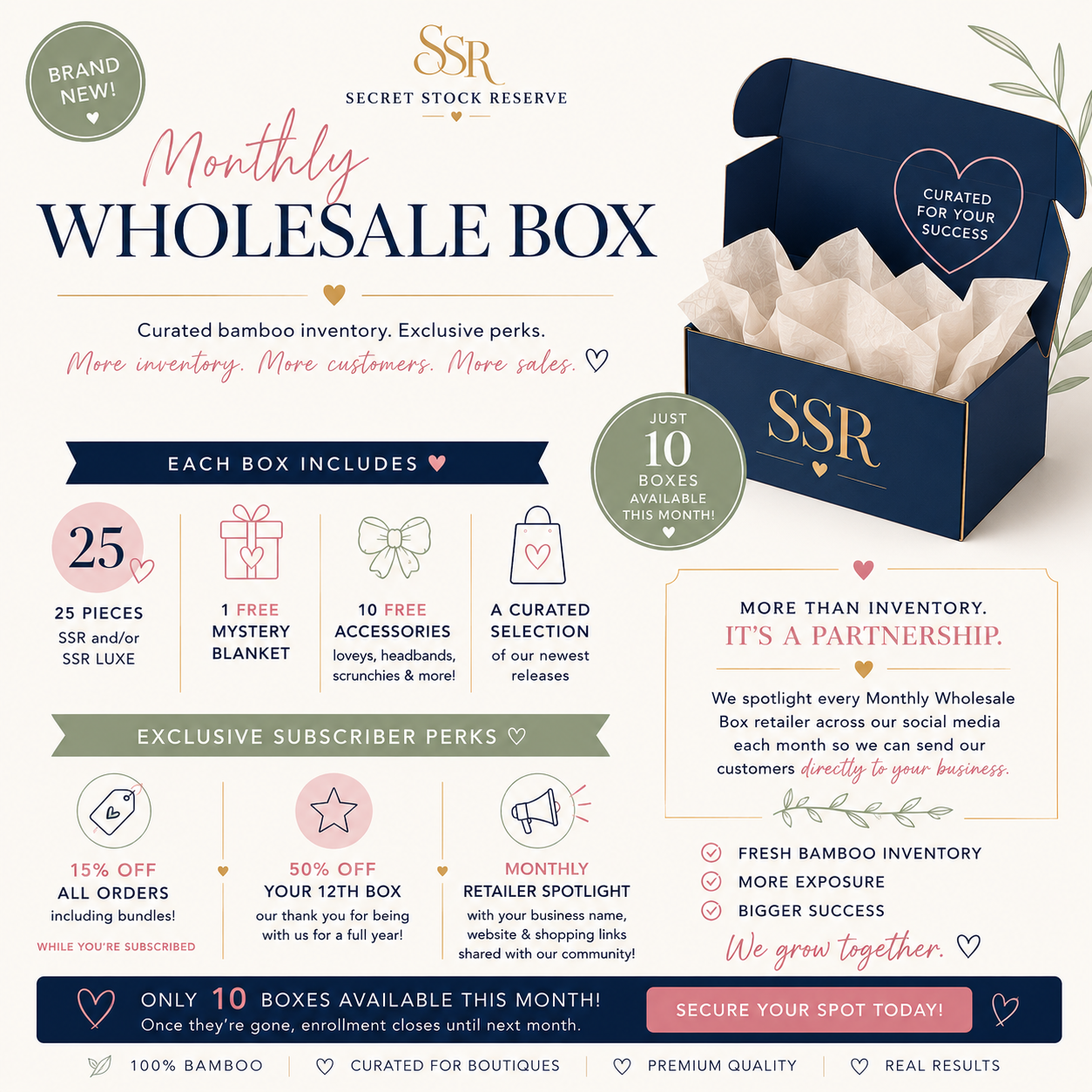 Secret Stock Reserve Monthly Kids Bamboo Wholesale Box
