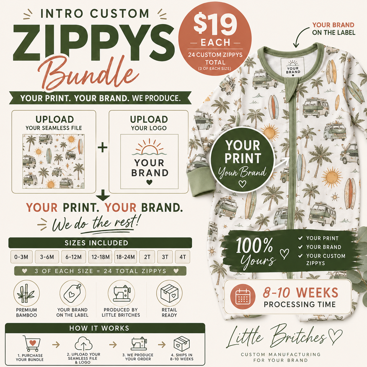 Intro Custom Bamboo Zippy Bundle | Your Print + Your Brand | White Label Manufacturing ⭐