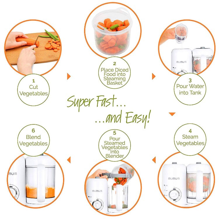 Mumum Baby 4in1 Baby Food Maker Defrost Steam Cook & Blend with Built in Timer